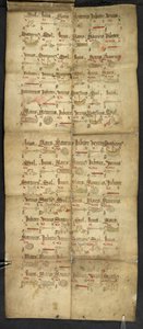 Egerton 2724, platta 11r Bildprognos från en vikalmanacka (vellum) av English School