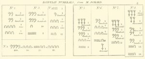Egyptiska siffror, från M Jomard (gravyr) av English School