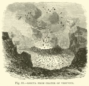 Ejecta från Crater of Vesuvius av English School