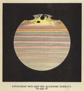 Experimentera med tvål- och glycerinbubblor av English School