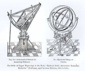 Faksimil av kopparstick från Tychonis Brahe Astronomiae Instauratae Mechanica, 1602 av English School
