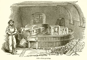 Flint-Slipning av English School