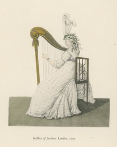 Gallery of Fashion, London, 1795 av English School