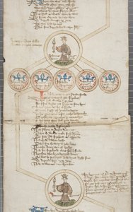 Genealogisk rulle över kungarna av England, ca 1440-79 (penna och bläck på pergament) av English School