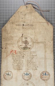 Genealogisk rulle över kungarna av England, ca 1440-79 (penna och bläck på pergament) av English School