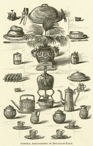 Allmänt arrangemang av frukostbord (gravyr) av English School