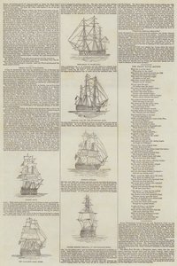 Grand Naval Evolutions (gravyr) av English School