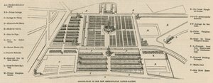 Planritning av den nya Metropolitan Cattle Market, Copenhagen Fields