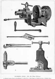 Illustrationer hämtade från A New Technical Educator: An Encyclopedia of Technical Education, publicerad av Cassell, 1870 av English School
