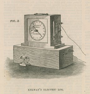 Kelways elektriska stock av English School