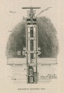 Kelways elektriska stock; cutaway av English School