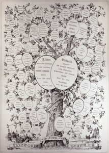 Nyckel till genealogiskt träd, som visar ättlingarna till hennes majestät drottning Victoria (1819-1901), från 