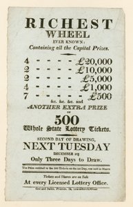 Lotteriannons av English School