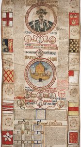 MS Lewis E 201 avsnitt 2, Chronicle of the History of the World from Creation to Woden, med en genealogi av Edward IV, c.1461 av English School