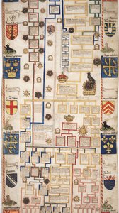 MS Lewis E 201 avsnitt 6, Chronicle of the History of the World from Creation to Woden, med en Genealogy of Edward IV, c.1461 av English School