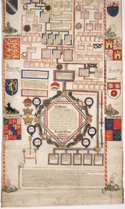 MS Lewis E 201 avsnitt 7, Chronicle of the History of the World from Creation to Woden, with a Genealogy of Edward IV, c.1461 av English School
