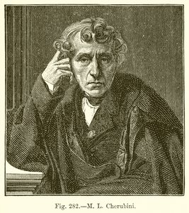 M. L. Cherubini av English School