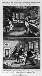 Tillverkning av lerfat, 1827 av English School