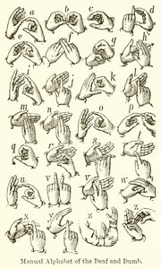 Manual Alfabet of the Deaf and Dumb av English School