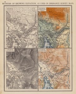 Metoder för att visa höjd, som används i kartor från Ordnance Survey (färglitografi) av English School