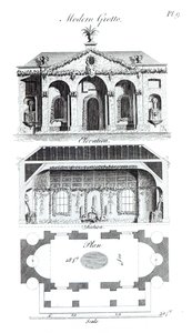 Modern Grotto, från Grotesque Architecture or Rural Amusement, av William Wrighte, publicerad 1767 av English School