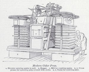 Modern ciderpress (litho) av English School