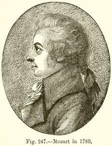 Mozart 1789 av English School