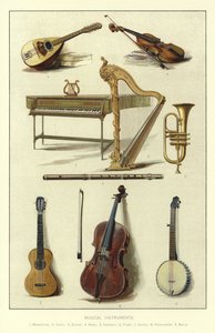 Musikinstrument av English School