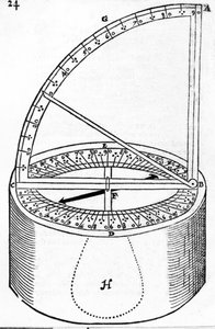 Navigationsinstrument uppfunnit av Reginaldus Petraeus, illustration från The Haven-Finding Art av Simon Stevin, publicerad 1599 av English School