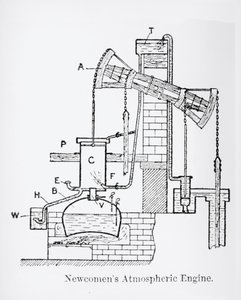 Newcomens Atmospheric Engine av English School