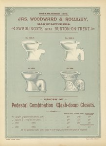 Sida från The Architects, Surveyors and Engineers Compendium 1892