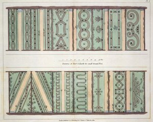 Parterres of Turf and Earth for small Ground Plots, skylt 1 från Hints on the Formation of Gardens and Pleasure Grounds av John Claudius Loudon (1783-1843) publicerad 1812 av English School