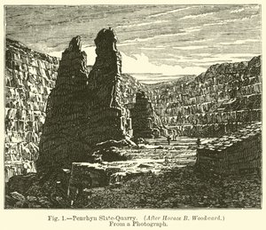 Penrhyn Slate Quarry av English School