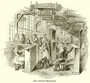 Pianofabrik av English School