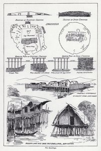 Pålbostäder (litho) av English School