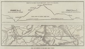Plan och sektion av Mont Cenis-tunneln (gravyr) av English School