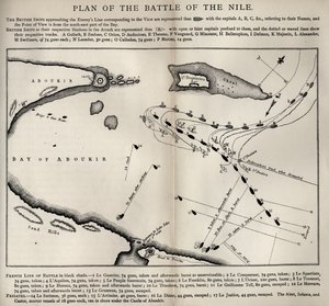 Plan för slaget vid Nilen, från The Life of Nelson av Robert Southey (1774-1843) publicerades första gången 1813 av English School