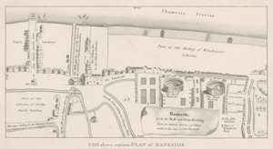Plan över Bankside, Southwark av English School