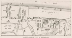 Plan av Bankside på Themsen baserad på en gammal undersökning gjord under drottning Elizabeths regeringstid, som visar tjuren och björnen som agnar av English School