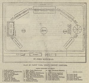 Plan av Fancy Fair, Lord