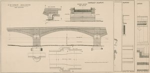 Plan över Putney Bridge av English School