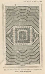 Plan över en del av Kensington Gardens, London, från en undersökning gjord 1729 av English School