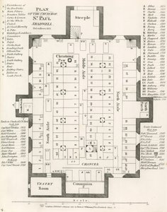 Plan av Church of St Pauls, Shadwell, London, nedtagen 1817 av English School