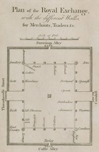 Plan över Kungliga Börsen med de olika promenaderna för köpmän, handlare m.m. av English School