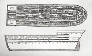 Plan som visar hur slavar transporterades ombord på ett slavskepp i gravyr från 1700-talet. av English School
