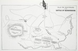 Planerar att illustrera slaget vid Bannockburn av English School