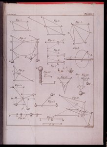 Platta I, Illustrerande lag II från volym I av Naturfilosofins matematiska principer av Sir Isaac Newton (1642-1727) graverad av John Lodge (fl. 1782) 1777 (se 136315) av English School