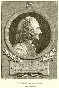Porträtt av Rameau av English School
