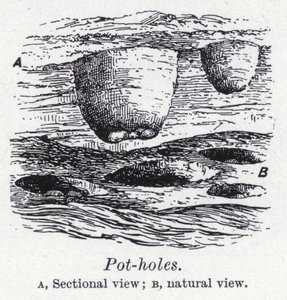 Pot-holes (litho) av English School