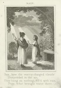 Regen von English School